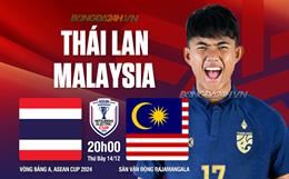 Thai Lan vs Malaysia