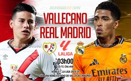 Nhận định Vallecano vs Real Madrid (03h00 ngày 15/12): Đánh chiếm ngôi đầu